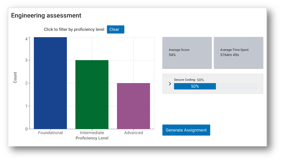 recommended-assignments